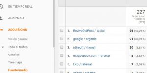 Google Analytics donde se ve el tráfico que viene por el plugin de WordPress Revive Old Post