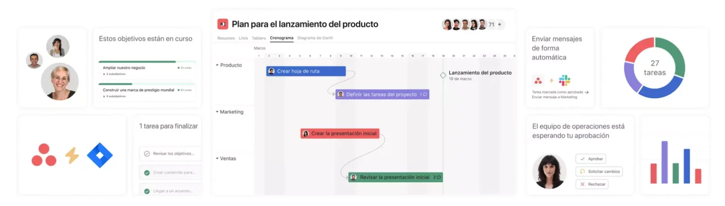 Asana, la mejor herramienta para gestionar tus proyectos de diseño